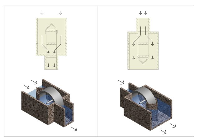 Hubert Drum Screen Flow Directions E1597398343379